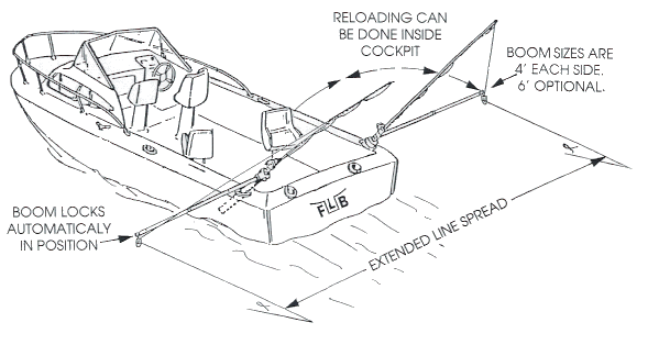 boatlayout.gif